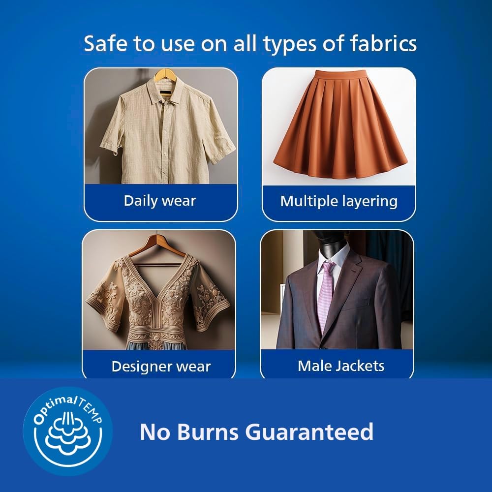 Philips STE1020/40 steamer fabric-safety graphic showing daily wear, layered clothing, designer wear and a male jacket with No Burns Guaranteed