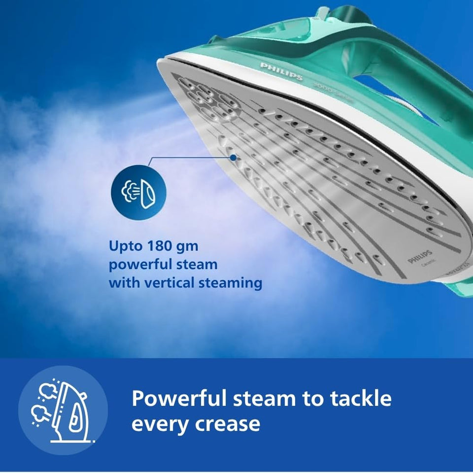 Underside of the Philips DST3030/70 steam iron with steam vents and a steam burst, with a 180 gm steam callout