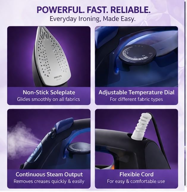 Philips DST1520/20 four-panel graphic showing soleplate, temperature dial, steam output and flexible cord