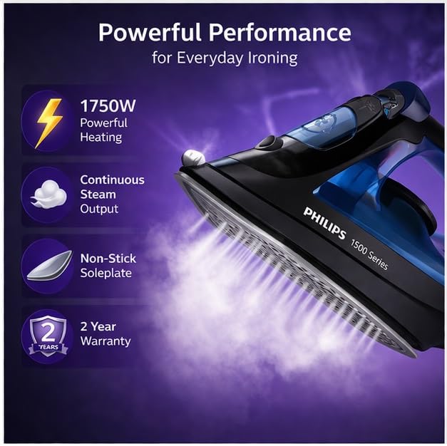 Philips DST1520/20 steam iron releasing steam from its soleplate, with callouts for 1750 W, continuous steam and non-stick soleplate
