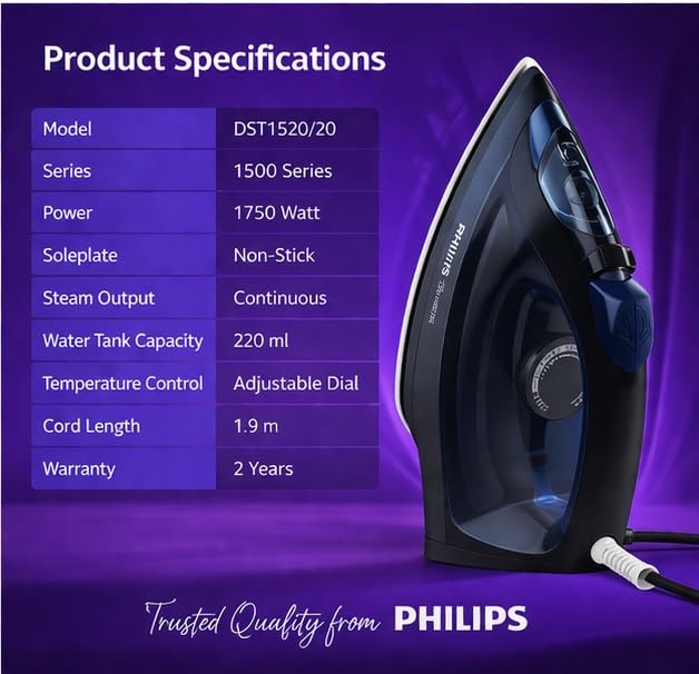 Philips DST1520/20 steam iron beside a product specifications table listing power, tank capacity and cord length