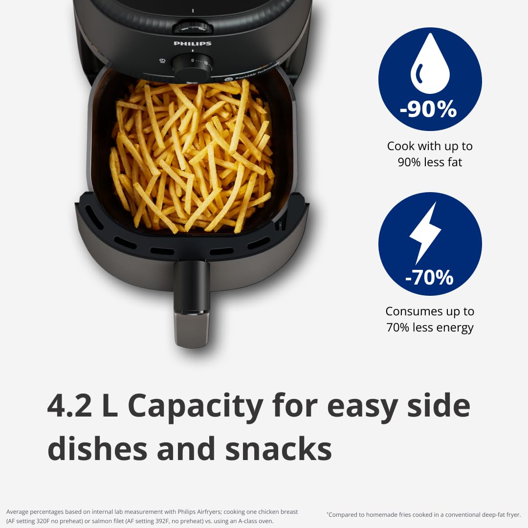 Philips NA120/00 air fryer product image