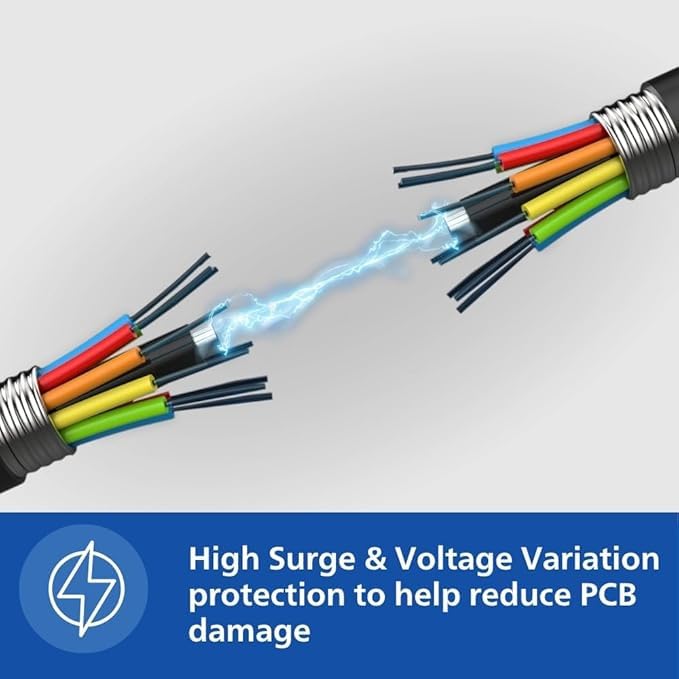 Illustration of sparking cables representing Philips HD4944/00 surge and voltage variation protection