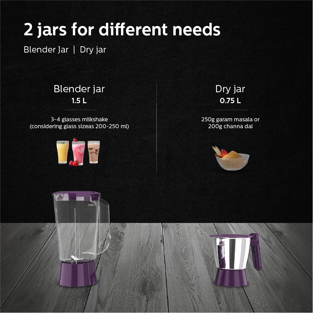 Philips HL7567/01 blender jar and stainless steel dry jar shown side by side with capacity details