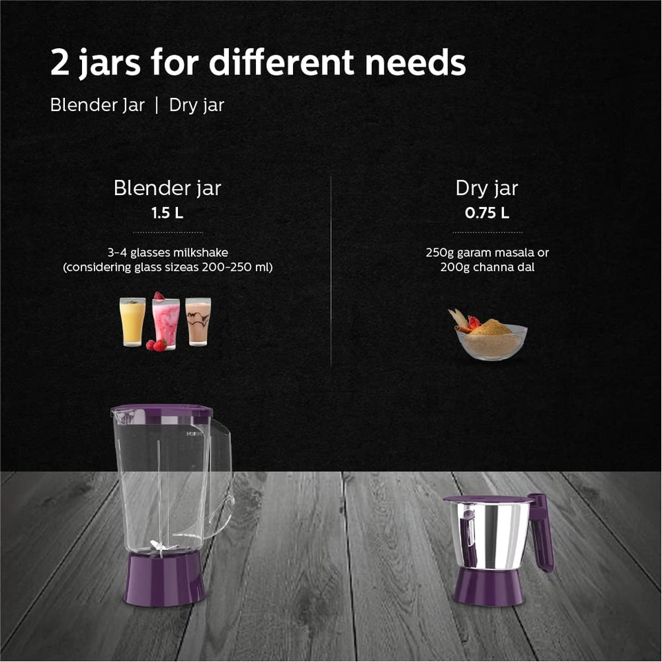 Philips HL7567/01 blender jar and stainless steel dry jar shown side by side with capacity details