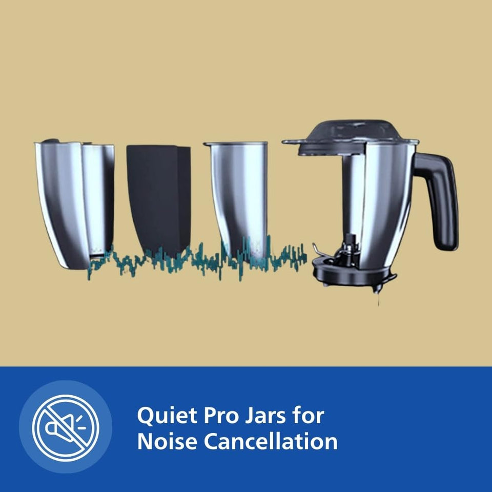 Cutaway illustration of Philips HL7777/00 Quiet Pro jar layers for noise cancellation