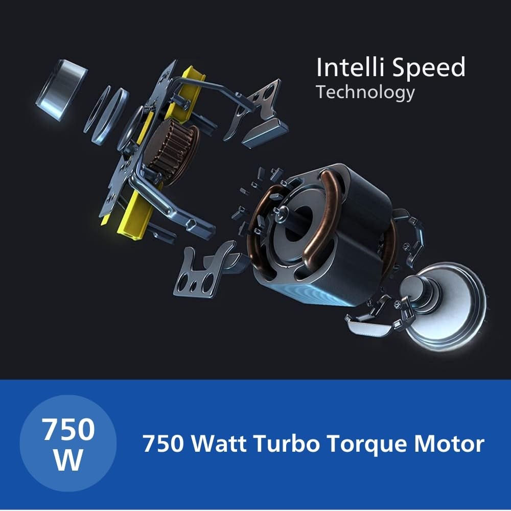 Exploded view of the motor inside the Philips HL7777/00 mixer grinder with Intelli Speed Technology and 750 Watt Turbo Torque Motor text