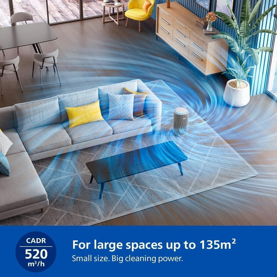 Philips AC3220/60 air purifier in a large living room with airflow shown across the space and a CADR of 520 m³/h