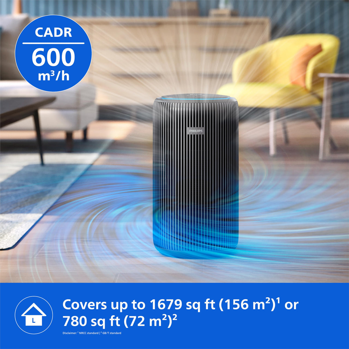 Philips AC4221/61 air purifier with 600 m³/h CADR and room coverage of up to 1679 sq ft