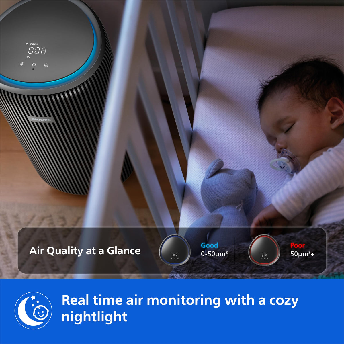 Philips AC4221/61 4200 Series air purifier product image