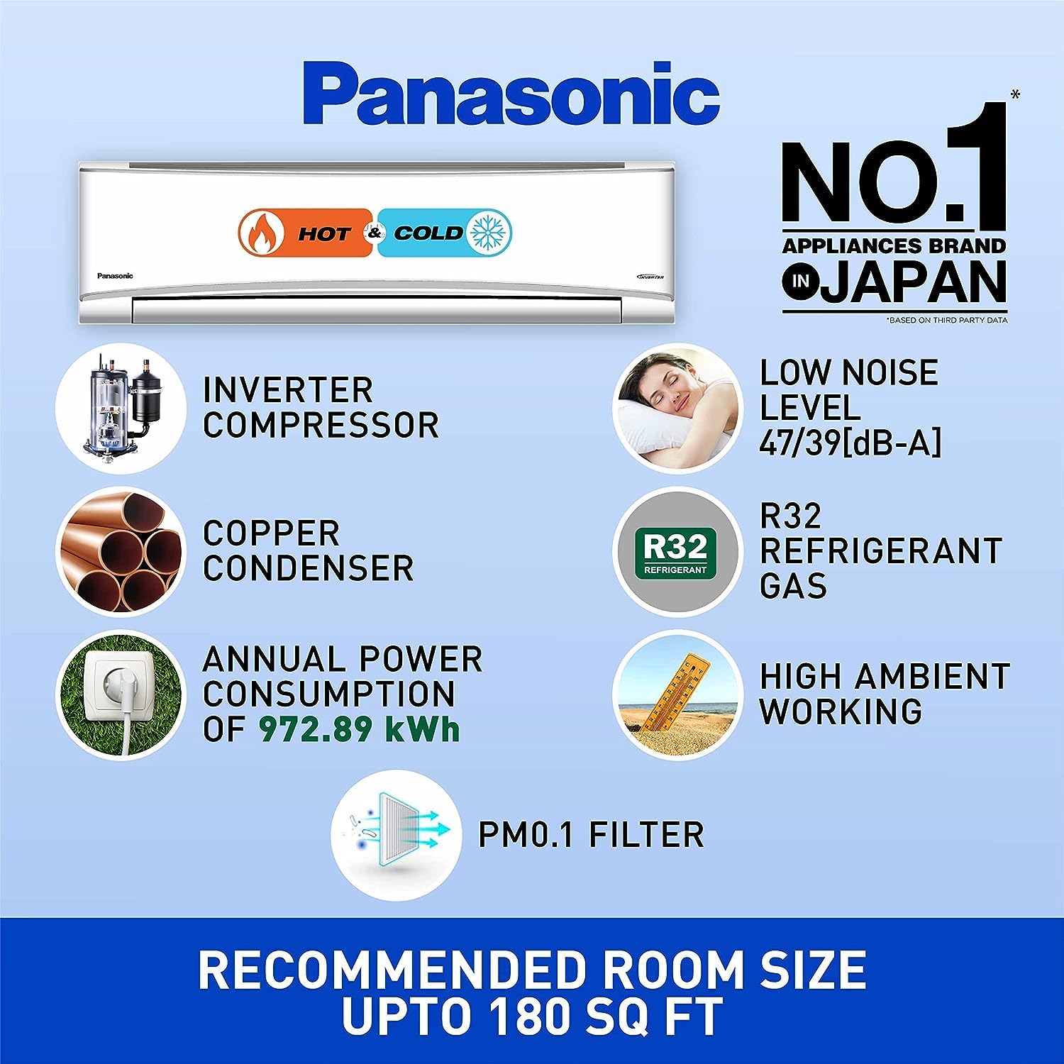 Panasonic 1.5T 3 Star Hot & Cold Wi-Fi Inverter Smart Split AC (Copper Condenser CS/CU-KZ18AKYF)