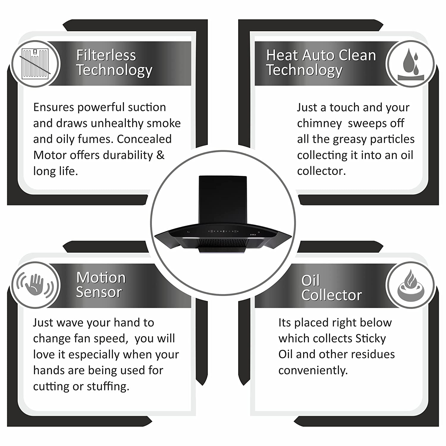 Elica 90 cm 1350 m3/hr Filterless Auto Clean Chimney with 15 Years Warranty (FLCG 900 HAC LTW MS NERO, Touch + Motion Sensor Control, Black)