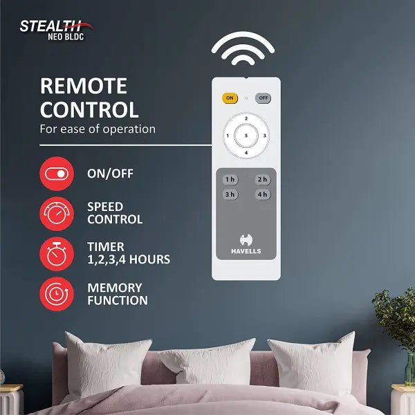 Havells Stealth Neo The most silent BLDC fan 1200mm BLDC motor and Remote Controlled Ceiling Fan Wood Pearl White