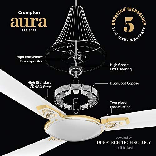 Crompton New Aura Prime Ceiling Fan 1200 mm Pearl White Chrome