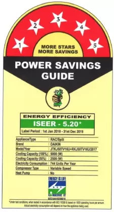 Daikin JTKJ50TV16U 1.5 Ton Inverter 5 Star Split Air Conditioner