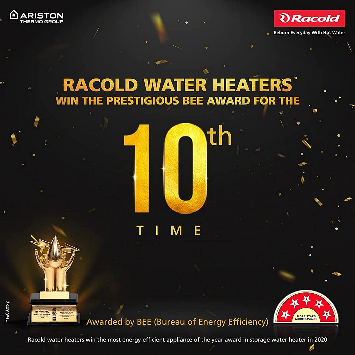 RACOLD CDR DLX 25LT கிடைமட்ட வாட்டர் ஹீட்டர் 4 ஸ்டார்