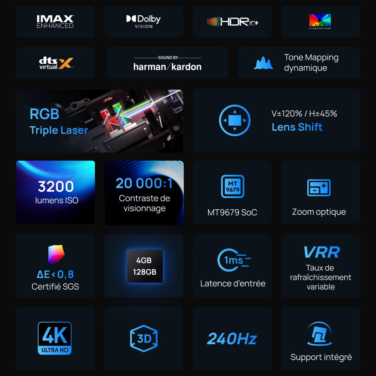 XGIMI Horizon 20 4K RGB Triple Laser Projector - view 3