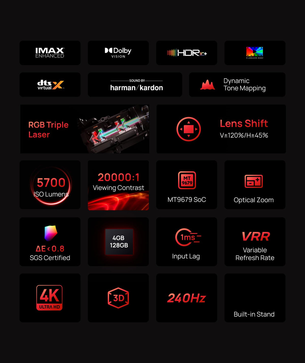 XGIMI Horizon 20 Max 4K RGB Triple Laser Projector - view 3