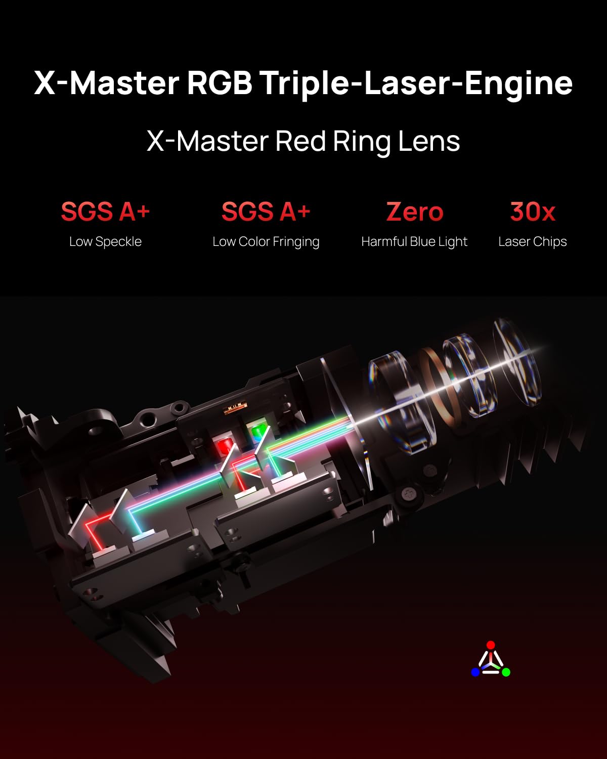 XGIMI Horizon 20 Pro 4K RGB Triple Laser Projector - view 4