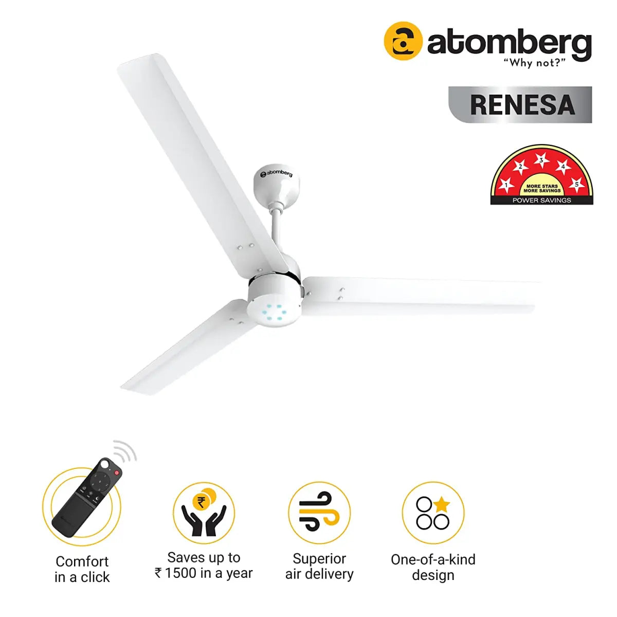 atomberg Renesa 1200mm BLDC மோட்டார் 5 நட்சத்திர மதிப்பீடு பெற்ற வீட்டு சீலிங் ஃபேன்கள் ரிமோட் கண்ட்ரோல் வெள்ளை நிறத்தில் 