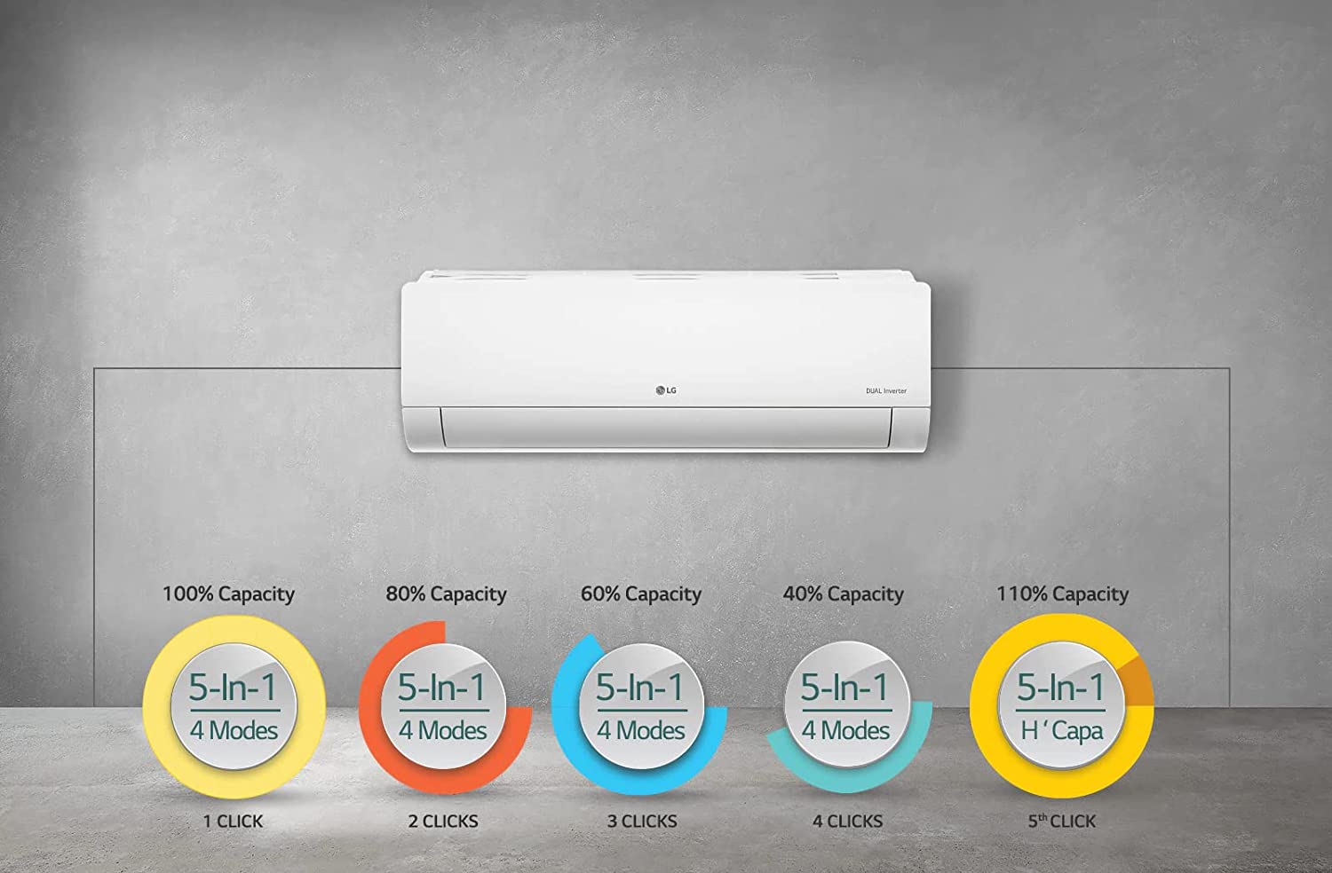 LG Super Convertible Split System 5-in-1, 5 Star (1.5 TON) with Anti Virus protection 2022 MODEL,(PS-Q19BNZE WHITE)