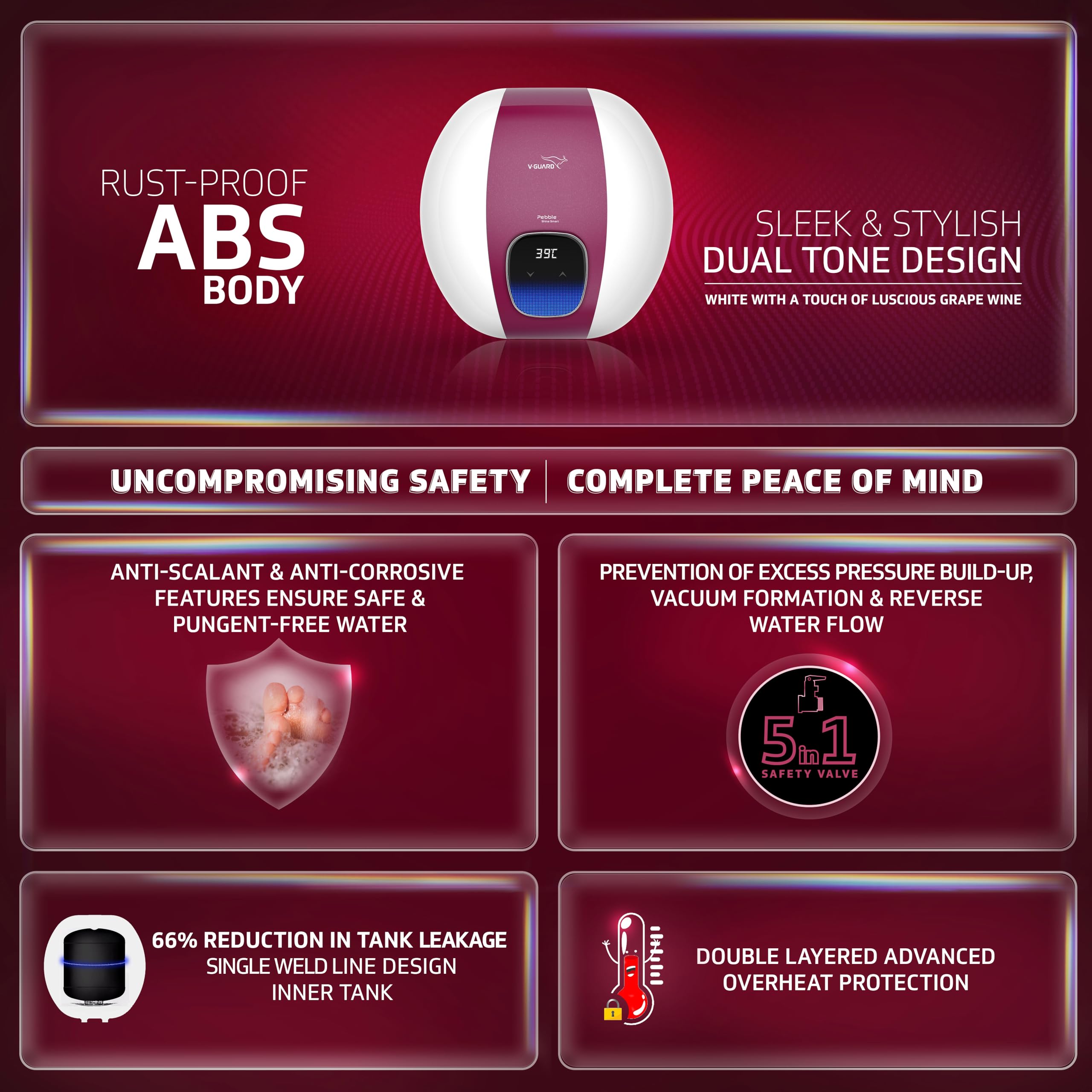V-Guard Pebble Shine Smart Geyser 15 Litre Water Heater With WiFi Connectivity|Wall Mount|Voice Control Using Google And Alexa|Bee 5 Star Rating|Free Pan India Installation&Connection Pipe,Mu