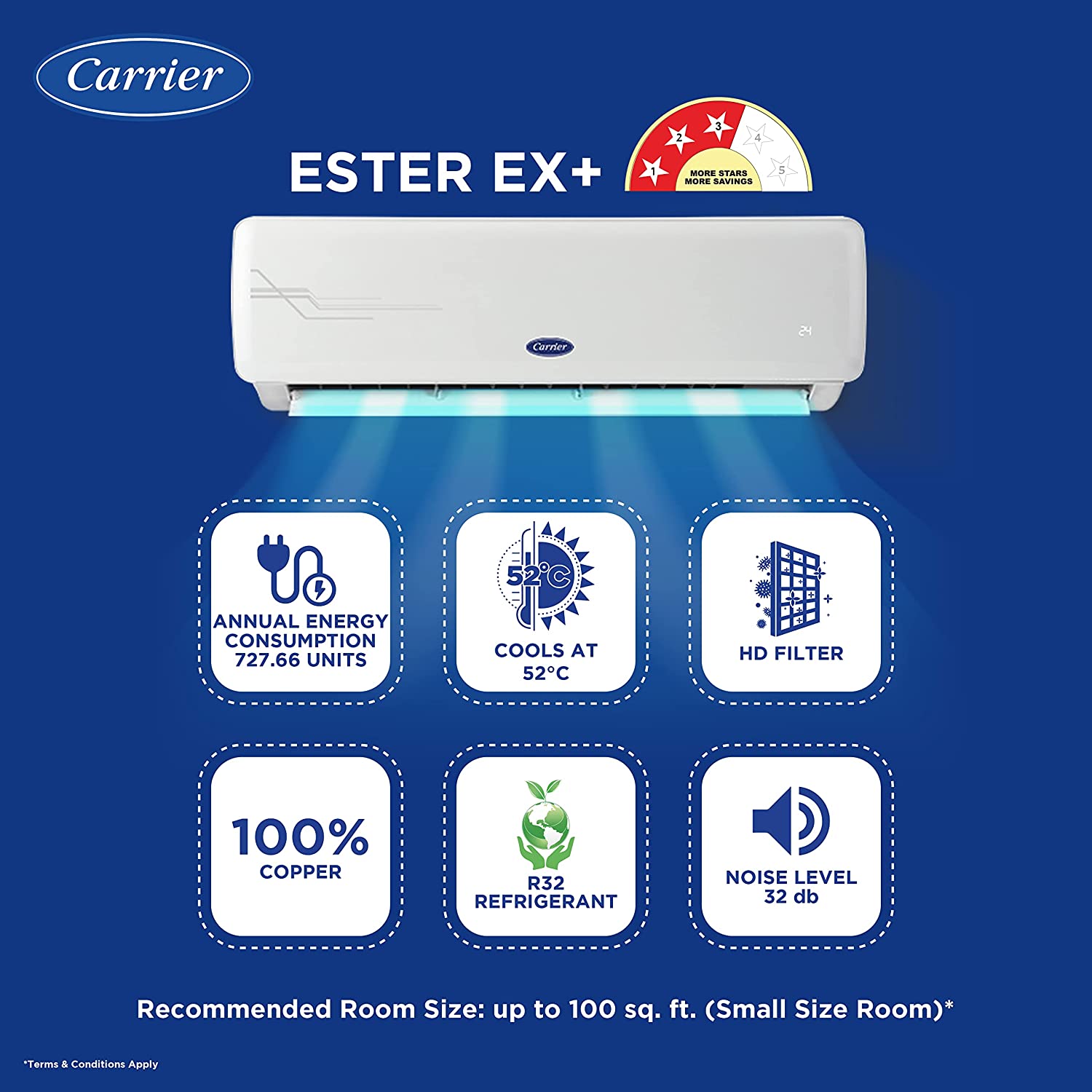 Carrier 1 Ton 3 Star Fixed Speed Split AC (Copper,Auto Cleanser, Economic Sleep Mode, High Density Filter for Dust Filtration, 2023 Model,ESTER Ex+ CAS12ES3R32F1,White)