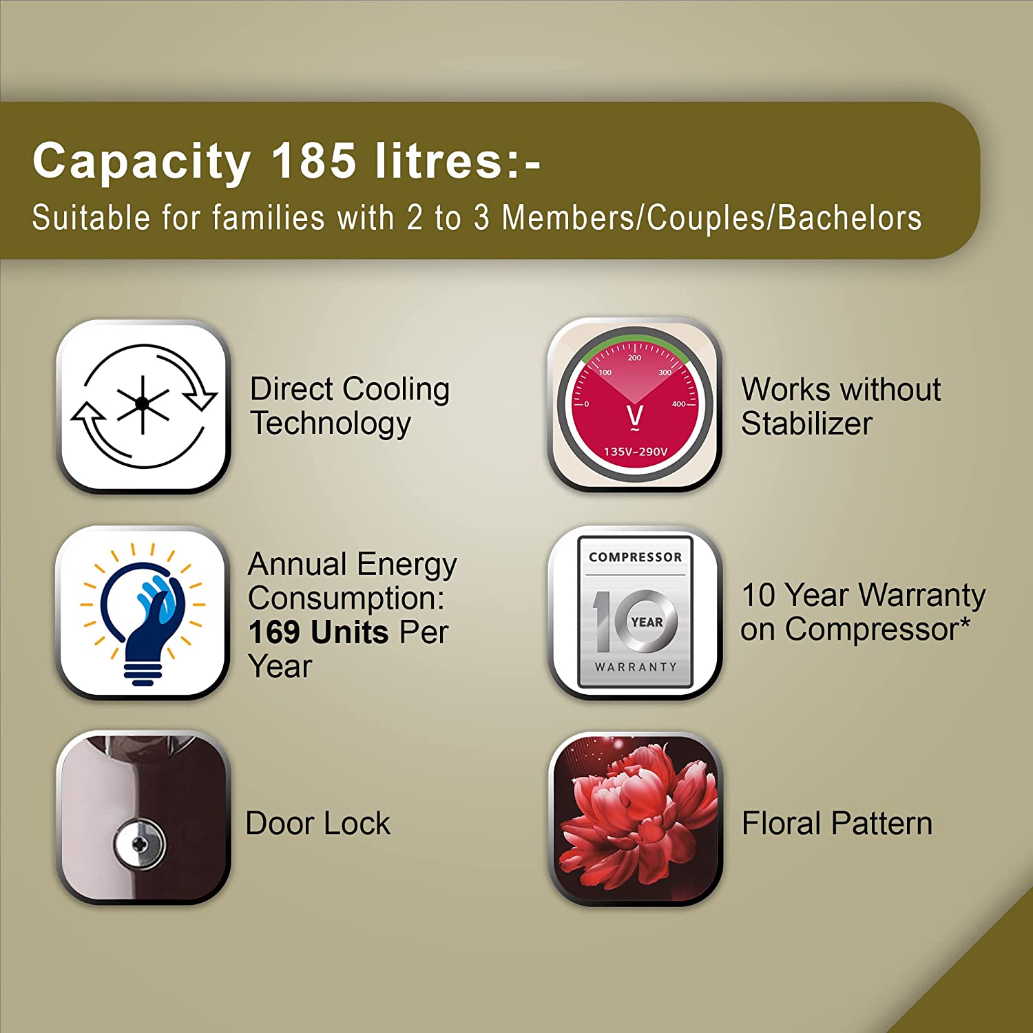 LG 185 L 3 Star Direct-Cool Single Door Refrigerator (GL-B201ASCD, Scarlet Charm, Moist 'N' Fresh)