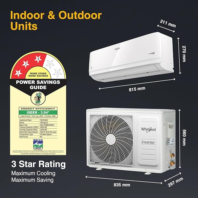 Whirlpool Convertible 4-in-1 Cooling 2023 Model 0.8 Ton 3 Star Split Inverter 6th Sense Technology AC - White  (Magicool 08T 3S INV CNV S3I1AJ0-I/Magicool 08T 3S INV CNV S3I1AJ0-O, Copper Condenser)