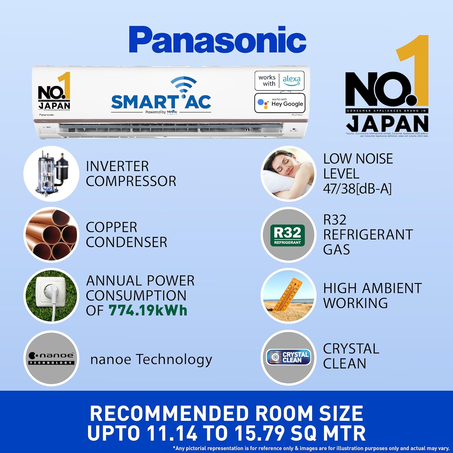 Panasonic 1.5T 5 Star Wi-Fi Inverter Smart Split AC CS/CU-HU18AKYF