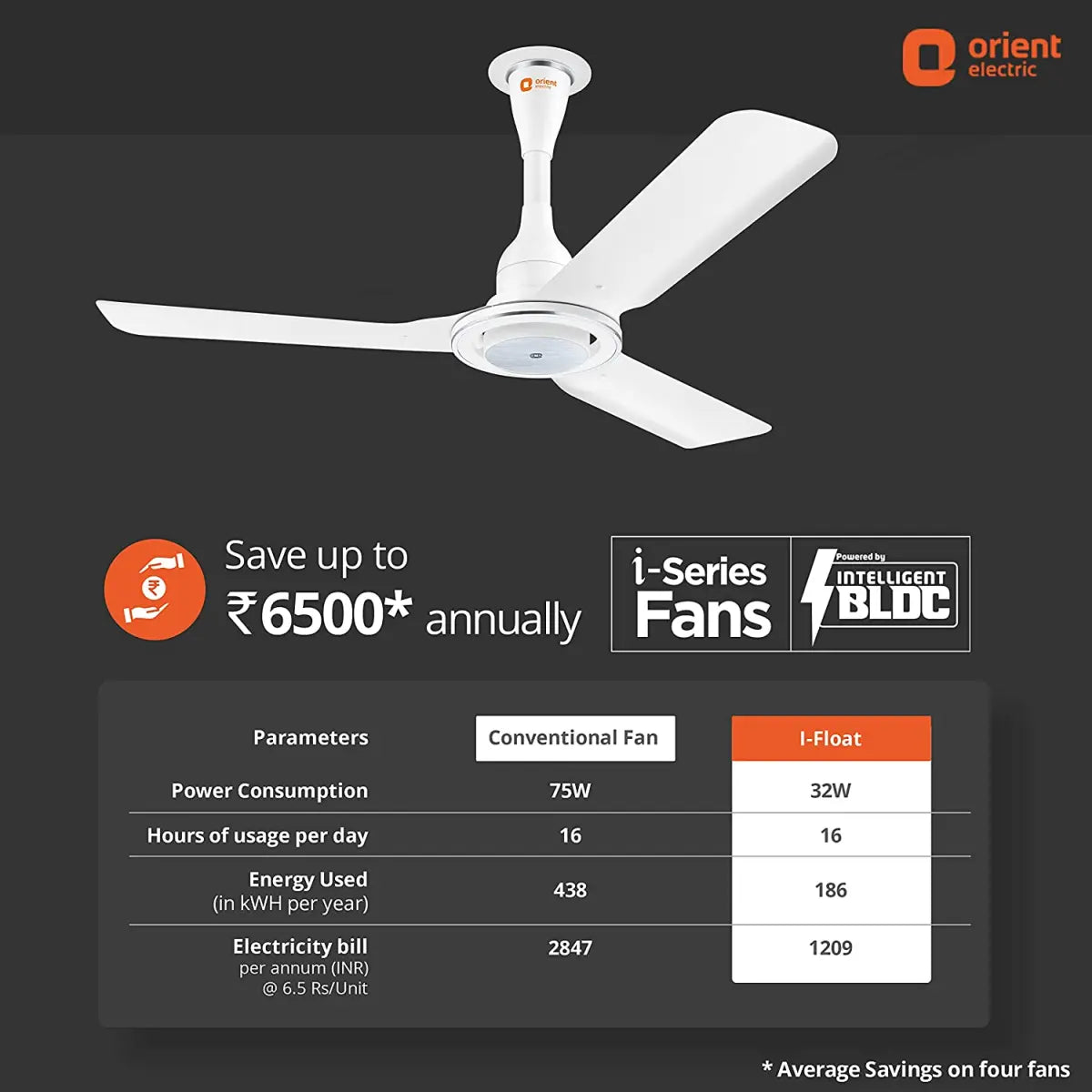 Orient BLDC Fan I Float White 1200mm