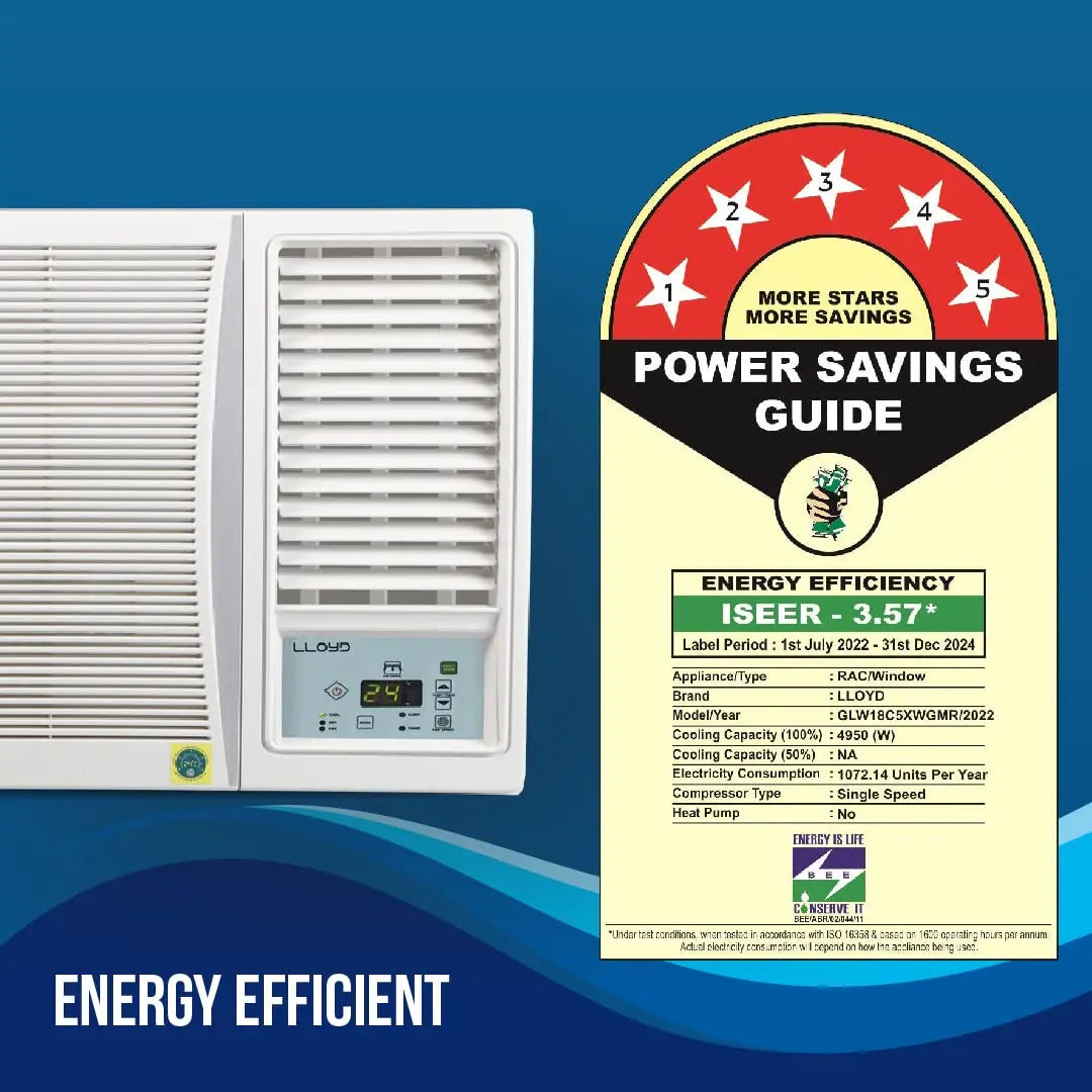 Lloyd 1.5 Ton 5 Star Window AC (Copper, 2023 Model, White, GLW18C5XWGMR)