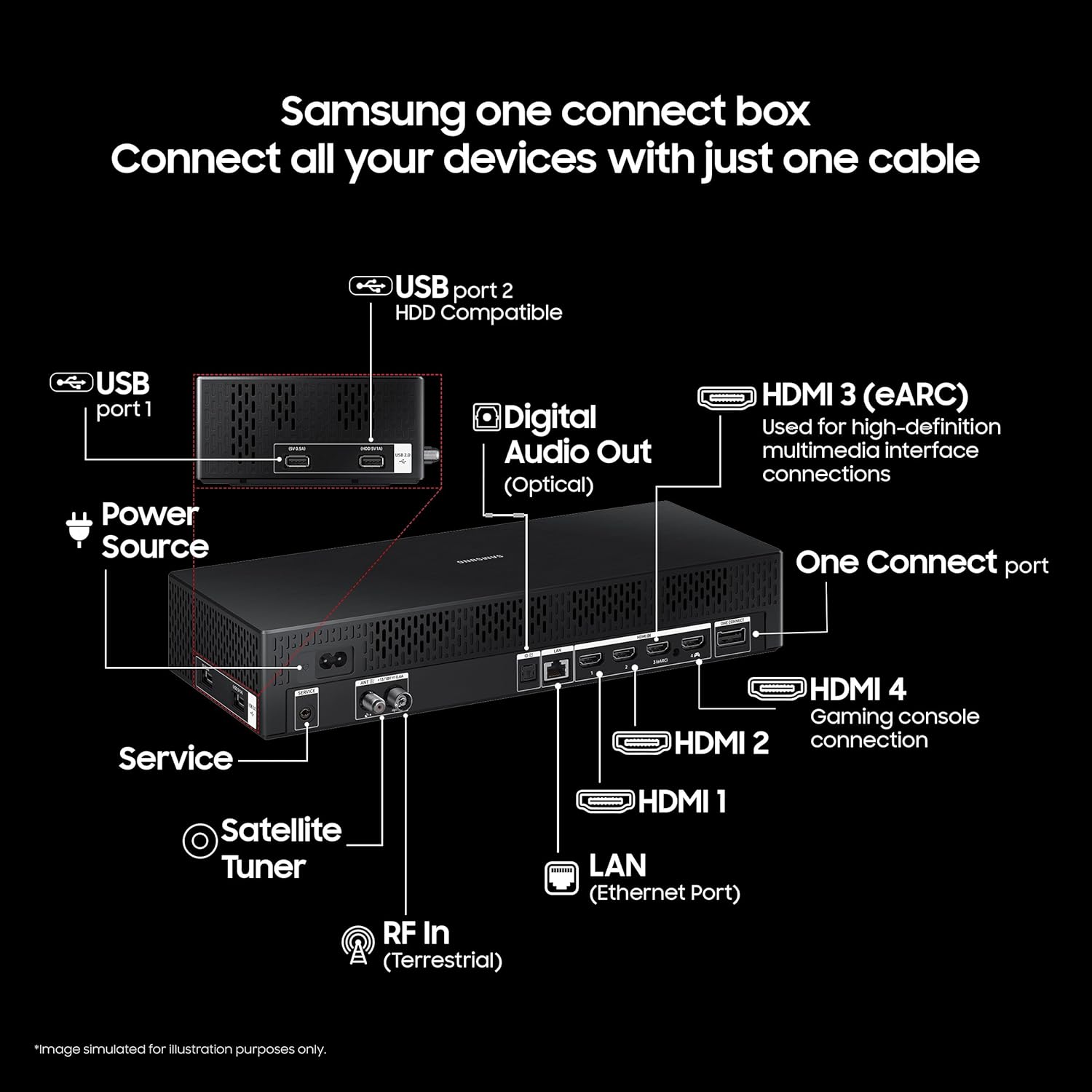 Samsung 65 The Frame QLED TV QA65LS03FAULXL - 4K Ultra HD Smart Series