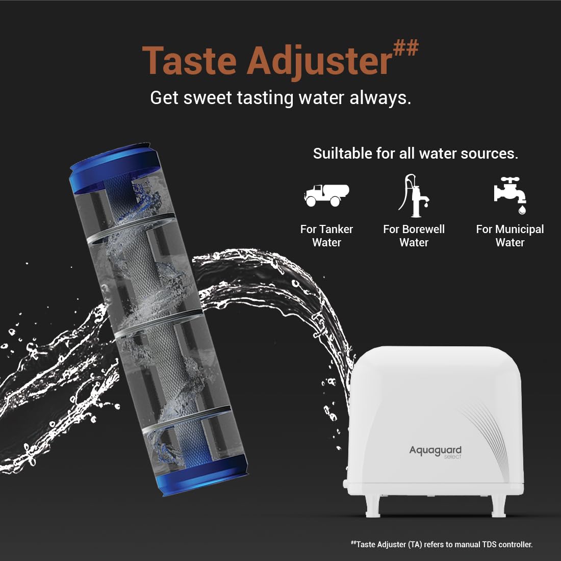 Aquaguard Select Designo 9-Stage Under The Counter Water Purifier | RO+UV+Active Copper Tech | Taste Adjuster | 8L Storage | Inbuilt Pressure Pump | Suitable for Tanker, Borewell & Municipal