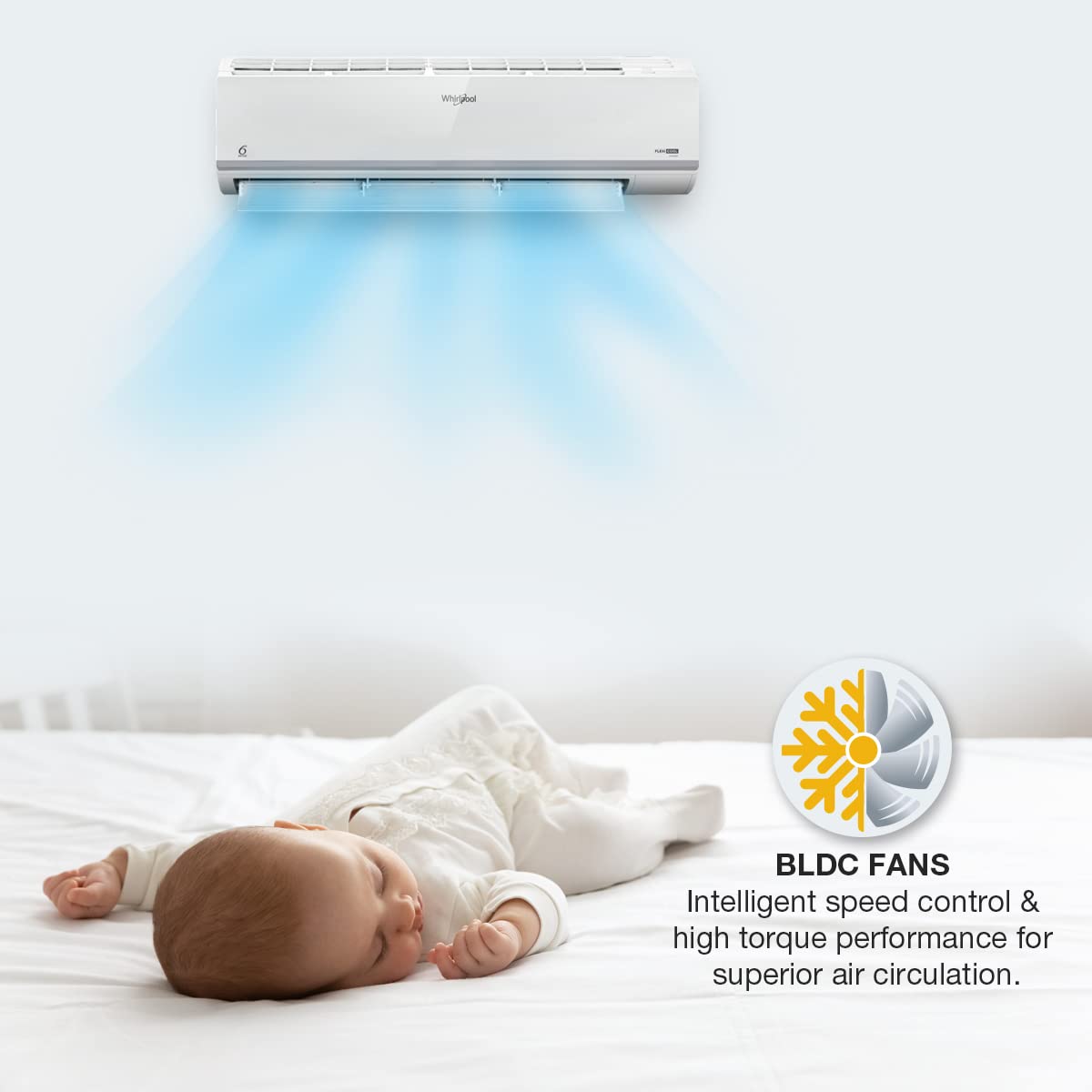 Whirlpool 1.0 Ton 5 Star, Flexicool Inverter Split AC (Copper, Convertible 4-in-1 Cooling Mode, HD Filter 2023 Model, S3I1ADO, White)