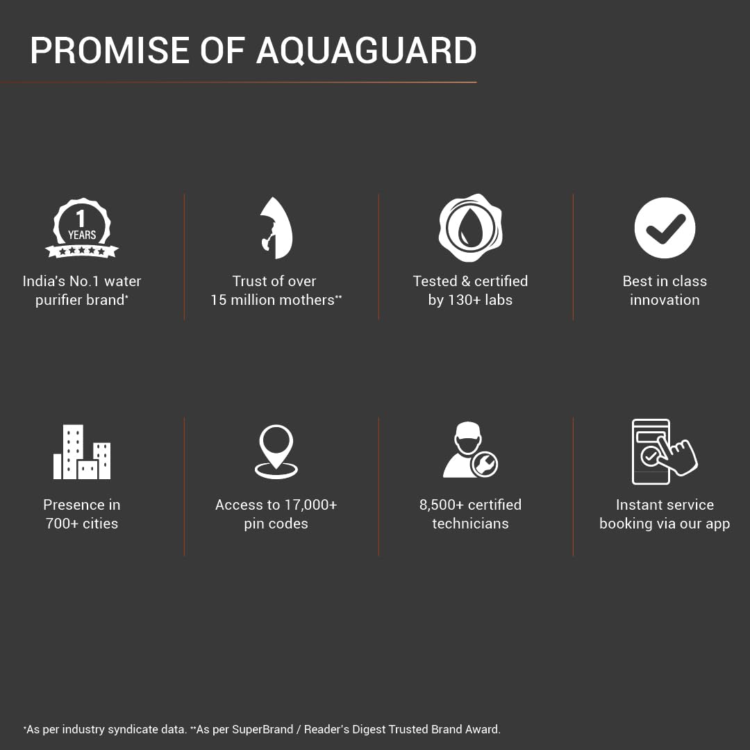 Aquaguard Superio UV+UF Water Purifier With Active Copper Tech & Stainless Steel Tank | Suitable For Municipal Water, Not Suitable For Borewell/Tanker Water | Free Installation | 2 Free Servi