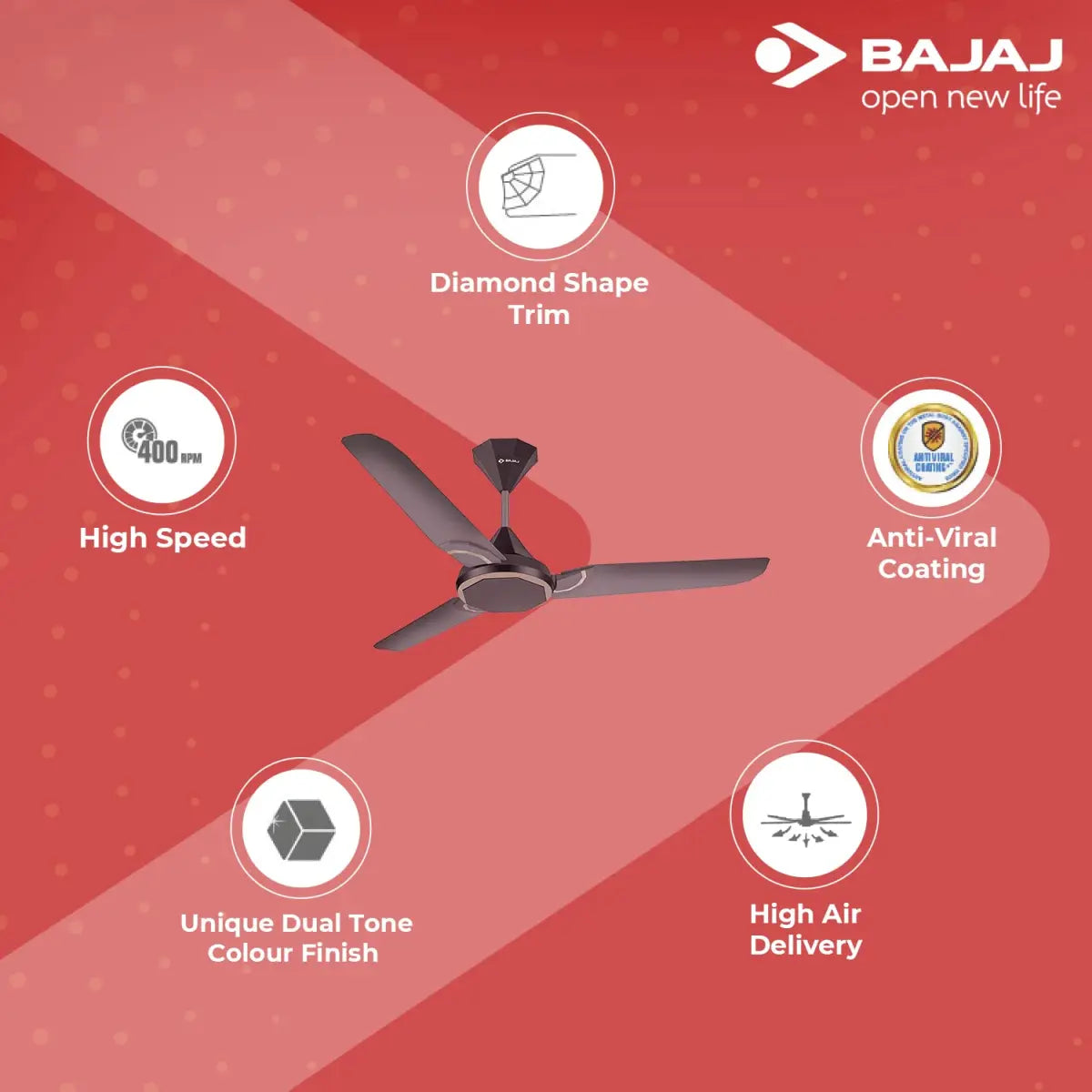 Bajaj Junet Plus AVAB Ceiling Fan 1200 mm, Black Currant & Rose Copper, (251681)