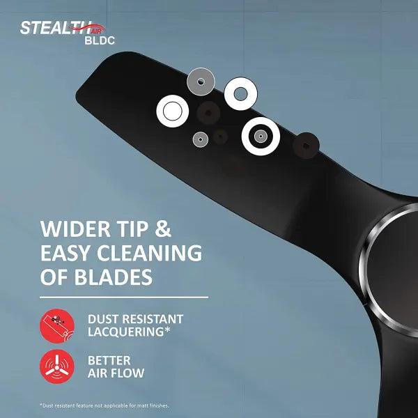 Havells Stealth Air The most silent Fan 1200mm BLDC motor and Remote Controlled Metallic Black